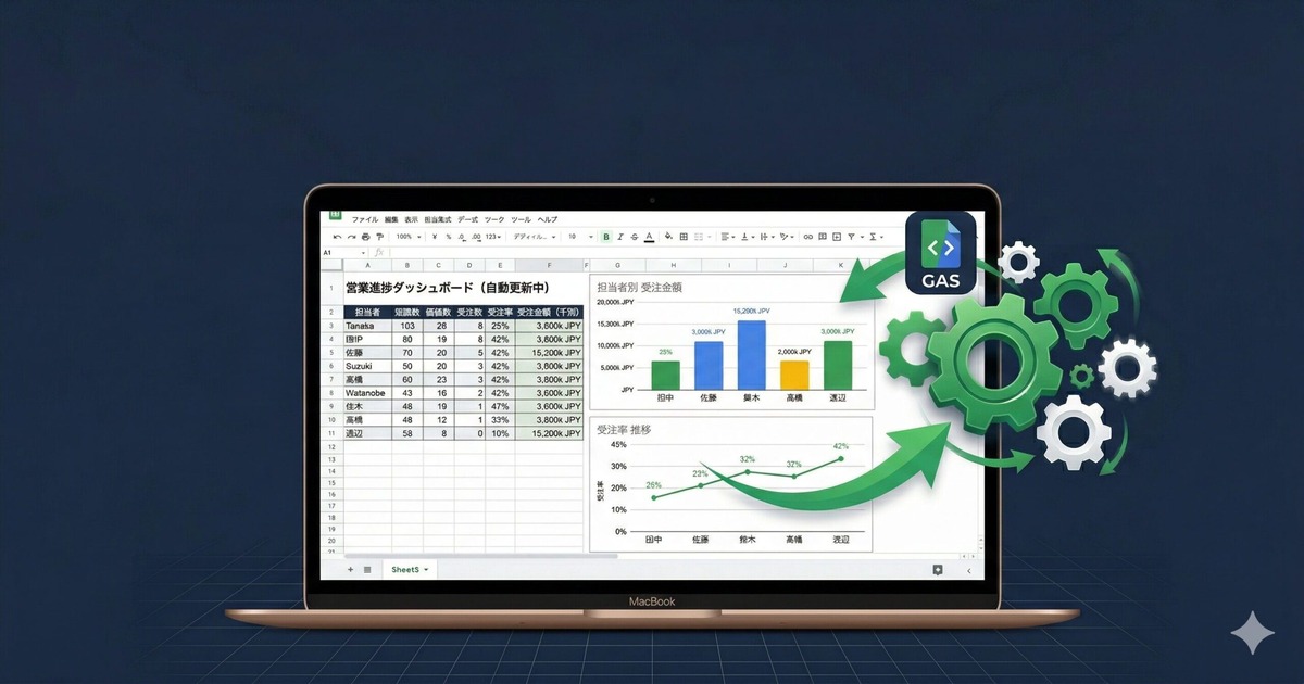 Googleスプレッドシートで営業進捗を自動集計する仕組みの作り方【GASコード付き】