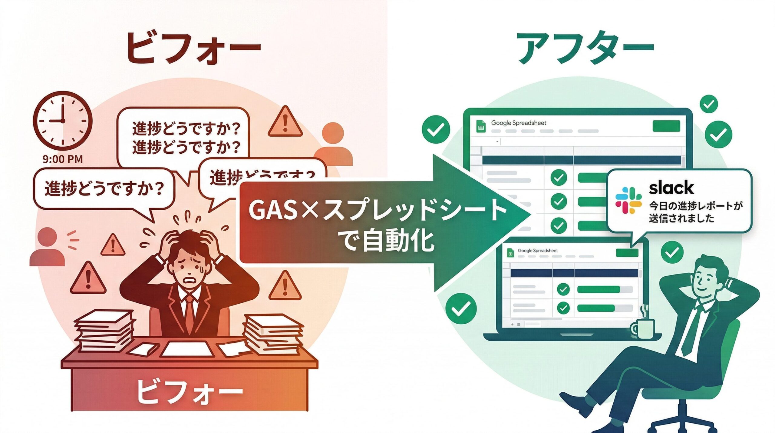 GAS導入でチームの進捗管理がこう変わる